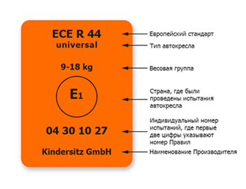 Стандарт ECE R 44/04